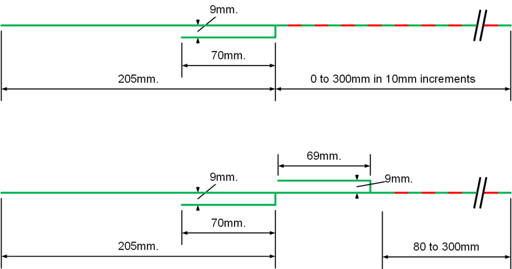 Have your J-Pole and ground it too